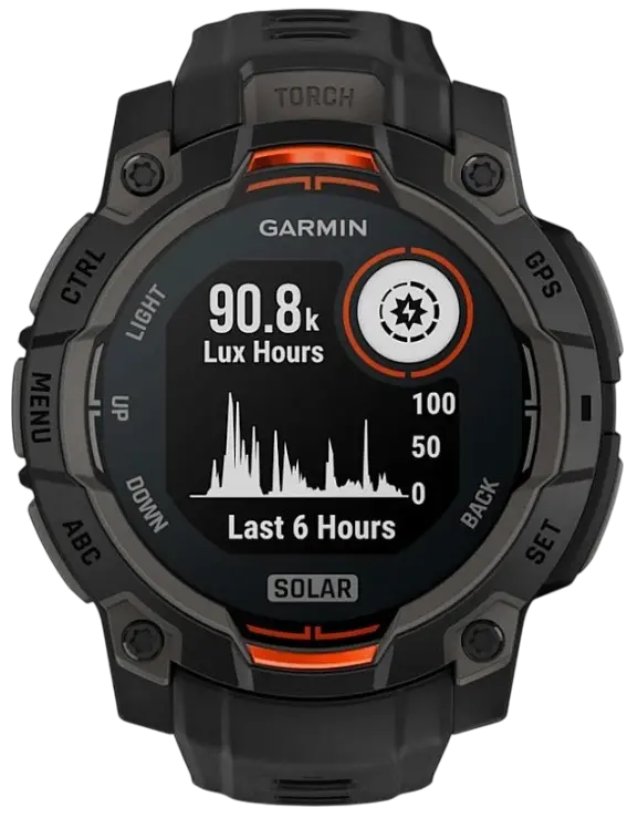 Garmin
